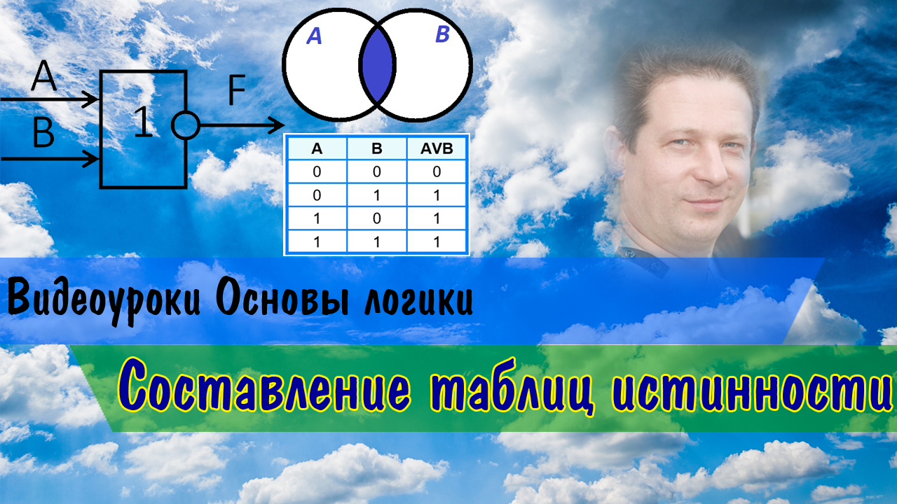 Составление таблиц истинности смотреть онлайн