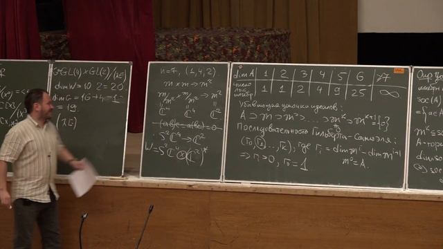 Конечномерные алгебры и действия групп 3 смотреть онлайн