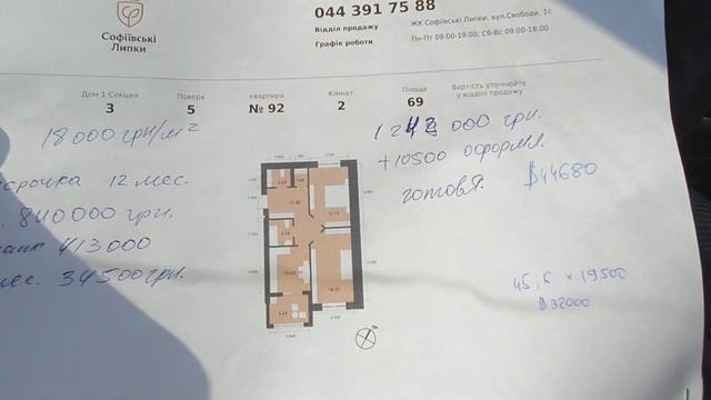 ОБЗОР ЖК "Софиевские Липки": Почти ПЕЧЕРСК // Проект ПЕРЕСЕЛЕНИЕ смотреть онлайн