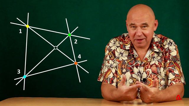 Плоскость раскрашена в 4 цвета... смотреть онлайн