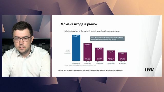 LHV cеминар "Как начать с маленьких сумм?" смотреть онлайн