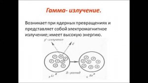 Радиоактивность. Физика 9 класс
