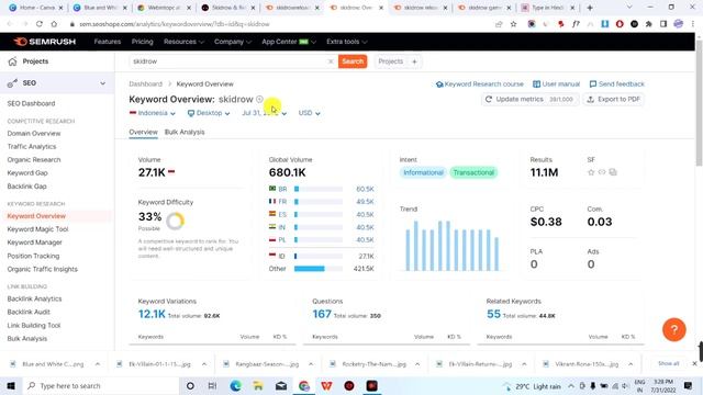 Gaming Website| Low Competition Keywords With High Traffic| Earning Proof | AdSense Approval Fast смотреть онлайн
