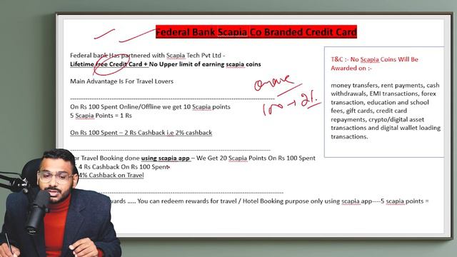 Best Credit Cards 2024 | Best Credit Cards In India смотреть онлайн
