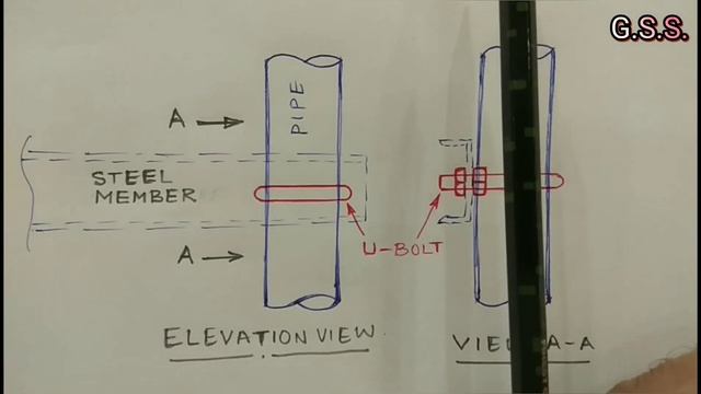 Piping Engineering : How to use U-Bolts for supporting pipe lines смотреть онлайн