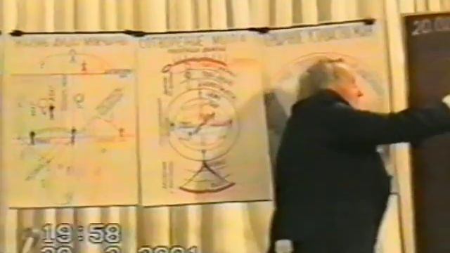 2001 лекция 5 Калининград 20.01 2 смотреть онлайн
