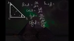Синус Косинус Тангенс Котангенс. Теория за 3 МИНУТЫ.