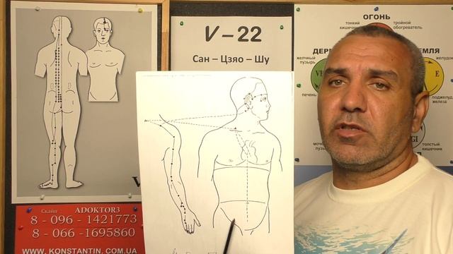 Недержание мочи смотреть онлайн