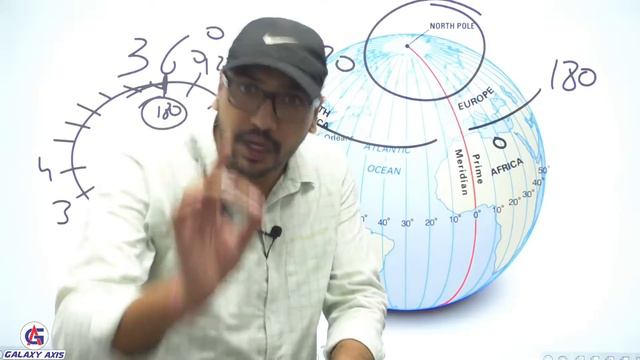World Map | GMT, Time Zones & Indian Standard Time | For All Competitive Exams смотреть онлайн