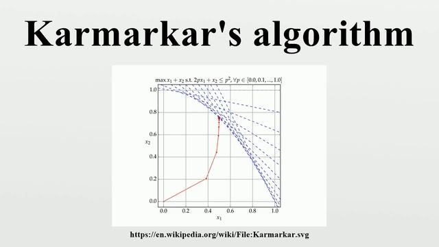 Karmarkar's Algorithm
