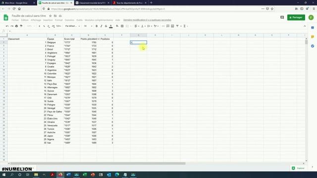 Comment Importer / Récupérer des Données HTML / Web dans Google Sheet ? Fonction IMPORTHTML смотреть онлайн