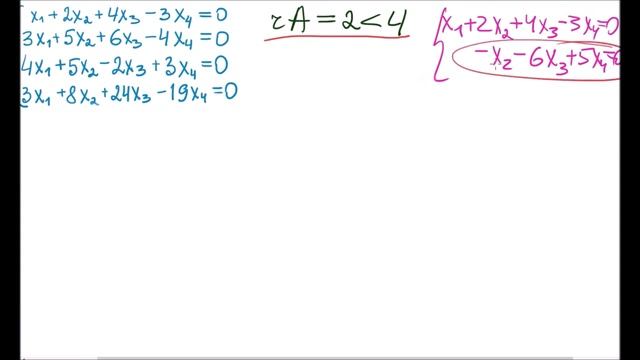ФСР. Система однородных уравнений. Общее решение смотреть онлайн