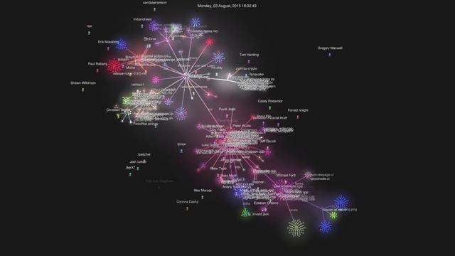 github.com/bitcoin-sv/bitcoin-sv codebase history (HD) смотреть онлайн