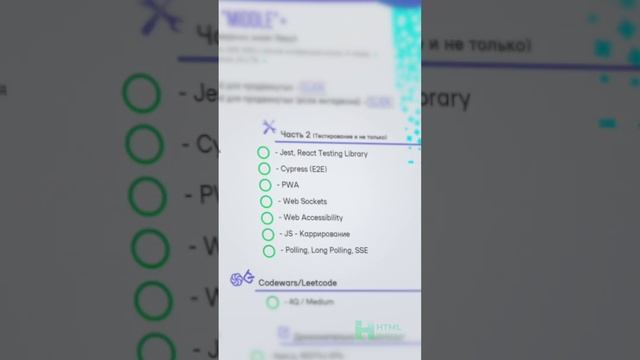 Что должен знать Middle front-end разработчик? #front-end #roadmap #react смотреть онлайн