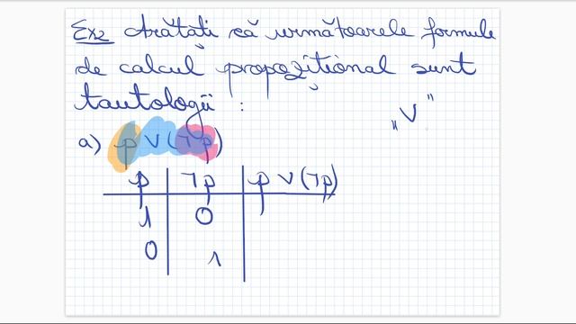 Elemente de logica matematica - Clasa a IX-a смотреть онлайн