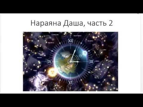 Астрология SSS1. ПК 6 - Нараяна даша. Часть 2 (Тушкин) смотреть онлайн
