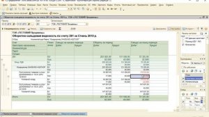 Найти товары с отрицательными остатками на складе и исправить ситуацию в программе 1С!