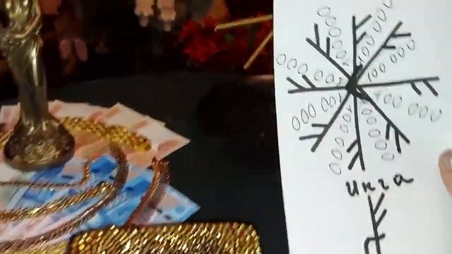 КОЛЕСО ФОРТУНЫ. ОЧЕНЬ СИЛЬНЫЙ РИТУАЛ. ДЛЯ ВСЕХ. смотреть онлайн