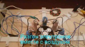 Джон Серл. John Searle. Генератор Джона Серла.