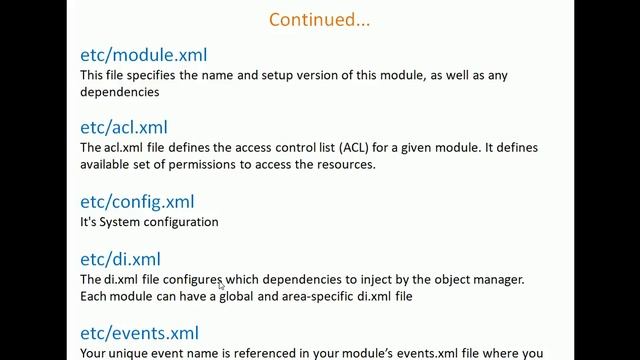Magento 2 Module Development in Hindi #1 Overview of The Code Structure смотреть онлайн