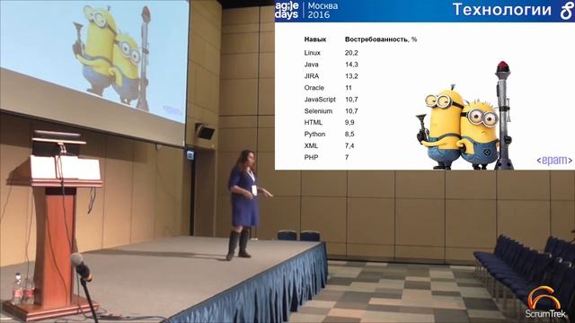 Что нужно тестировщику Или топ навыков по итогам статистики смотреть онлайн