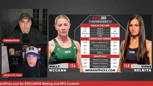 UFC Vegas 85: Molly McCann Vs. Diana Belbita Prediction, Bets & DraftKings