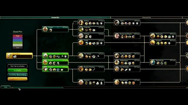 Civilization V Brave New World as the USSR (Modded Gameplay) - Part 1: Red Alert смотреть онлайн