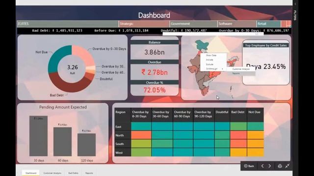 Power BI Account Receivable (AR) Solution Demo Video | Finance Dashboard смотреть онлайн