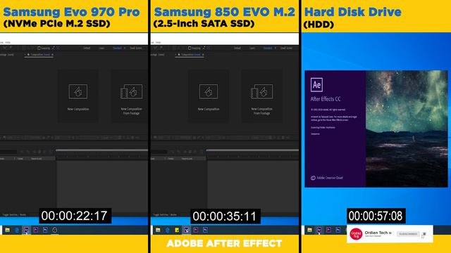 Samsung Evo 970 Pro SSD | Samsung 850 Evo SSD | HDD |Speed Test. смотреть онлайн