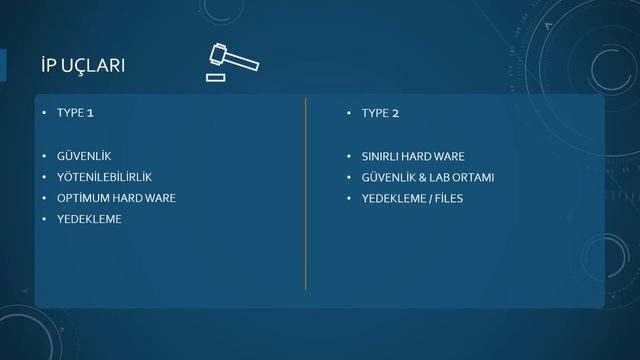 Hypervisor Nedir Sunucu Sanallaştırma Mantığı смотреть онлайн