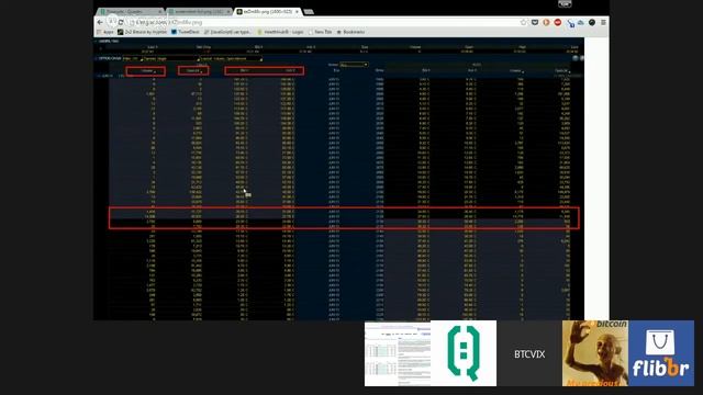 WCHangout 23 -- Quedex -- BTC Futures & Options смотреть онлайн
