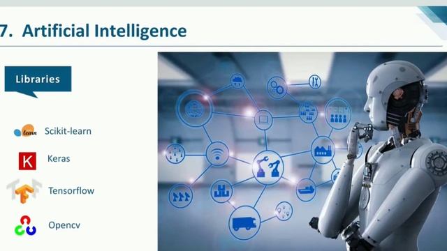 #GD Networks#GD Networks Python# Top 10 Reasons to Learn Python|Python Programming|Python Training смотреть онлайн