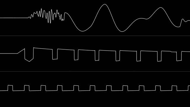 JCH - “Alligator” (C64) [Oscilloscope View] смотреть онлайн