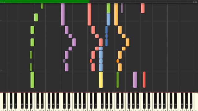 Family Guy theme - Piano cover and tutorial - Synthesia смотреть онлайн