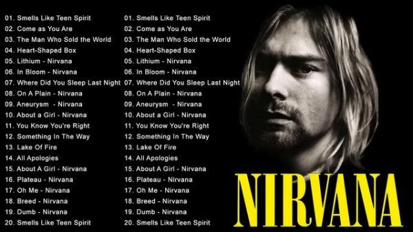 Nirvana Greatest Hits - The Best Of Nirvana