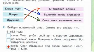 Страница 11 Рабочая тетрадь по окружающему миру за 4 класс 2 часть Плешаков Школа России