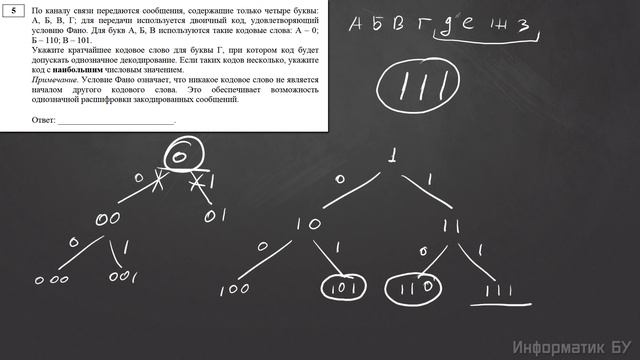 Задание 5. Досрочный ЕГЭ по информатике 2018. смотреть онлайн