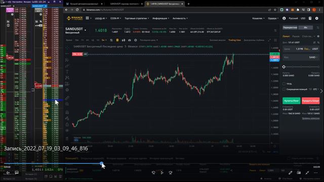 Со 100$ До 5000$! Разбор Сделок На Пробой Уровня! Скальпинг Криптовалют На Binance Futures! смотреть онлайн