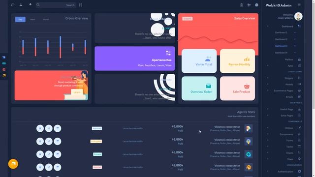 RTL Dark Boxed Bootstrap 4 Admin Dashboard - WebkitX смотреть онлайн