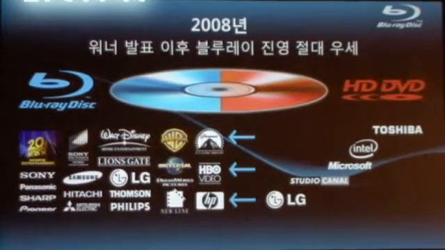 블루레이 연합 런칭쇼 中 смотреть онлайн