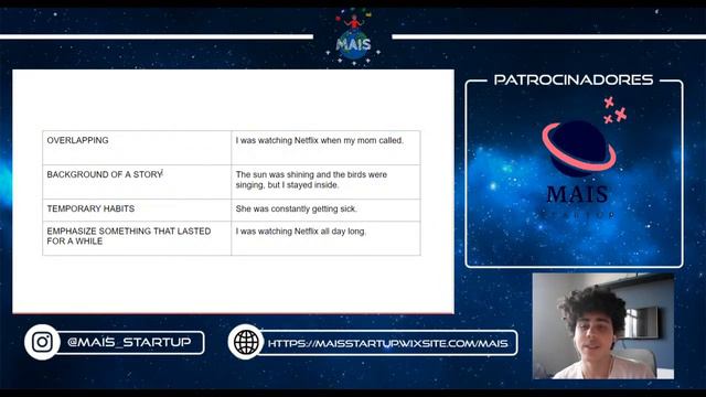 Past Continuous - English Class 16, Mentoria de Inglês смотреть онлайн