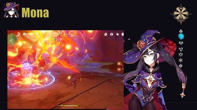 Mona the oracle of Fate, in depth analysis -Genshin impact- смотреть онлайн