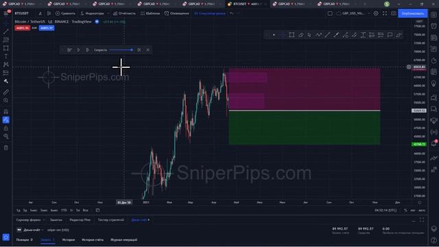 4 - Симулятор Рынка Истории - отработки стратегий на Трейдингвью https://sniperpips.com/?is=1 смотреть онлайн