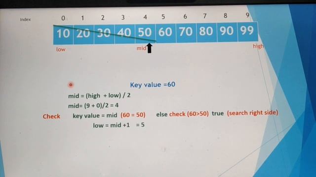 Binary search with example, Algorithm for Searching Techniques, in Tamil, part 10, Chapter 4,. смотреть онлайн