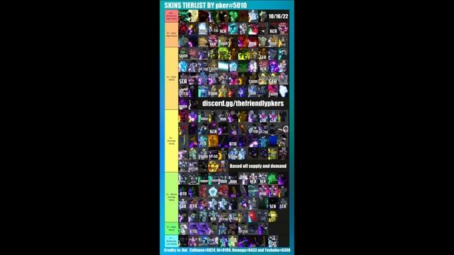 [16/10/2022] Pkers Tierlist (YBA) [OFFICIAL TIERLIST] *NEW HALLOWEEN SKINS* смотреть онлайн