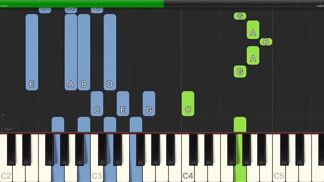 Elvis Presley - Return To Sender - Easy Piano with Chords смотреть онлайн