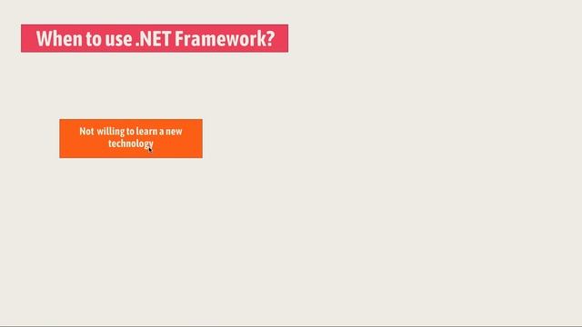 .NET Core vs .NET Framework | When to choose each framework смотреть онлайн