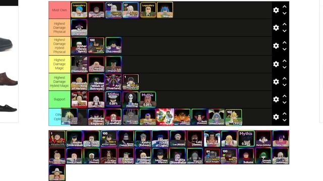 NEW Update 17 Anime Adventures Tier List * Who You Should Summon For? NEW OP META UNITS? смотреть онлайн