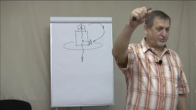 19.05.2018 Вебинар «Таинство Праздничного Божества» смотреть онлайн