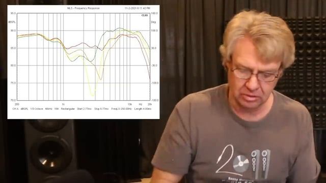 Can We Improve A LEGENDARY Speaker? | Spica TC-60